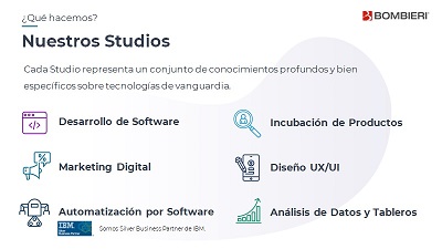 Desarrollo de Software